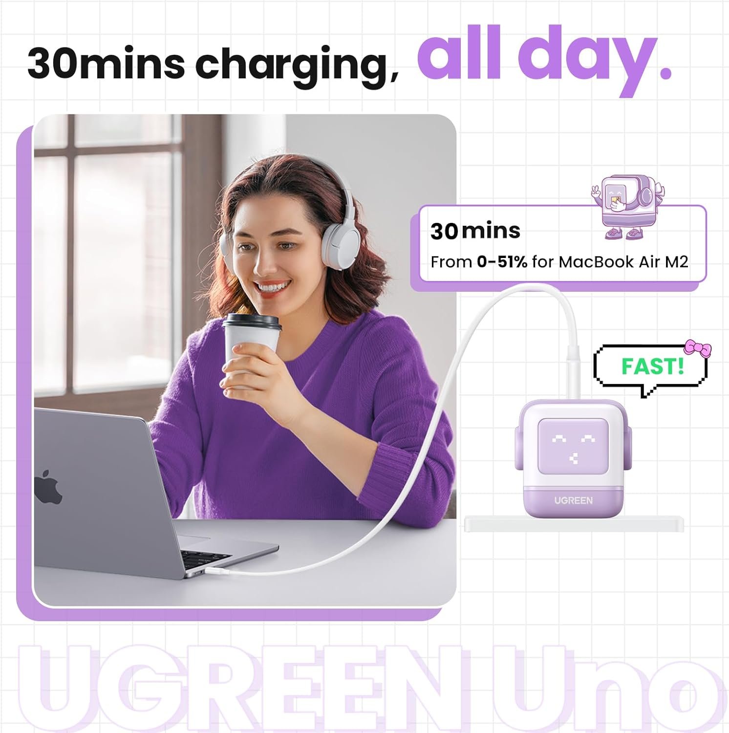 Cargador Ugreen Nexode Robot Gan 65w CD361 (35314) Carga Rápida - Imagen 7