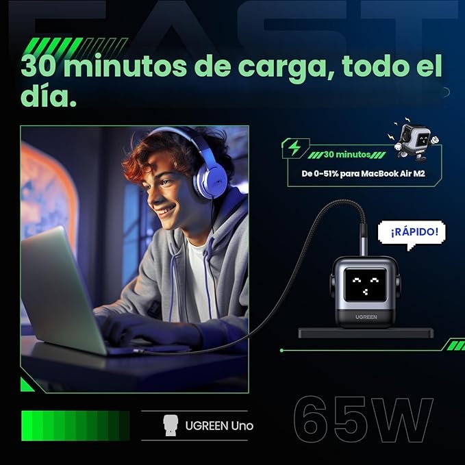Cargador Ugreen Nexode Robot Gan 65w CD361 (15570) Carga Rápida - Imagen 8