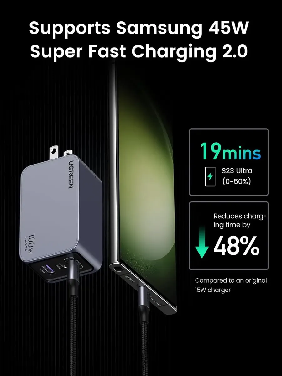 Cargador Ugreen Nexode 100w Gan X757 (25873) Carga Rápida - Imagen 8