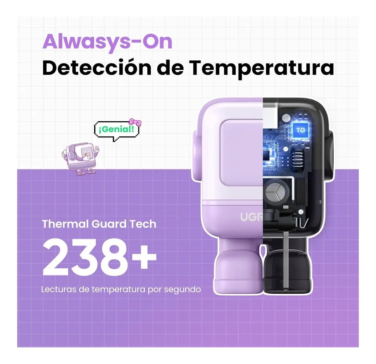 Cargador Ugreen Nexode Robot Gan 30w CD359 (25036) Carga Rápida - Imagen 3