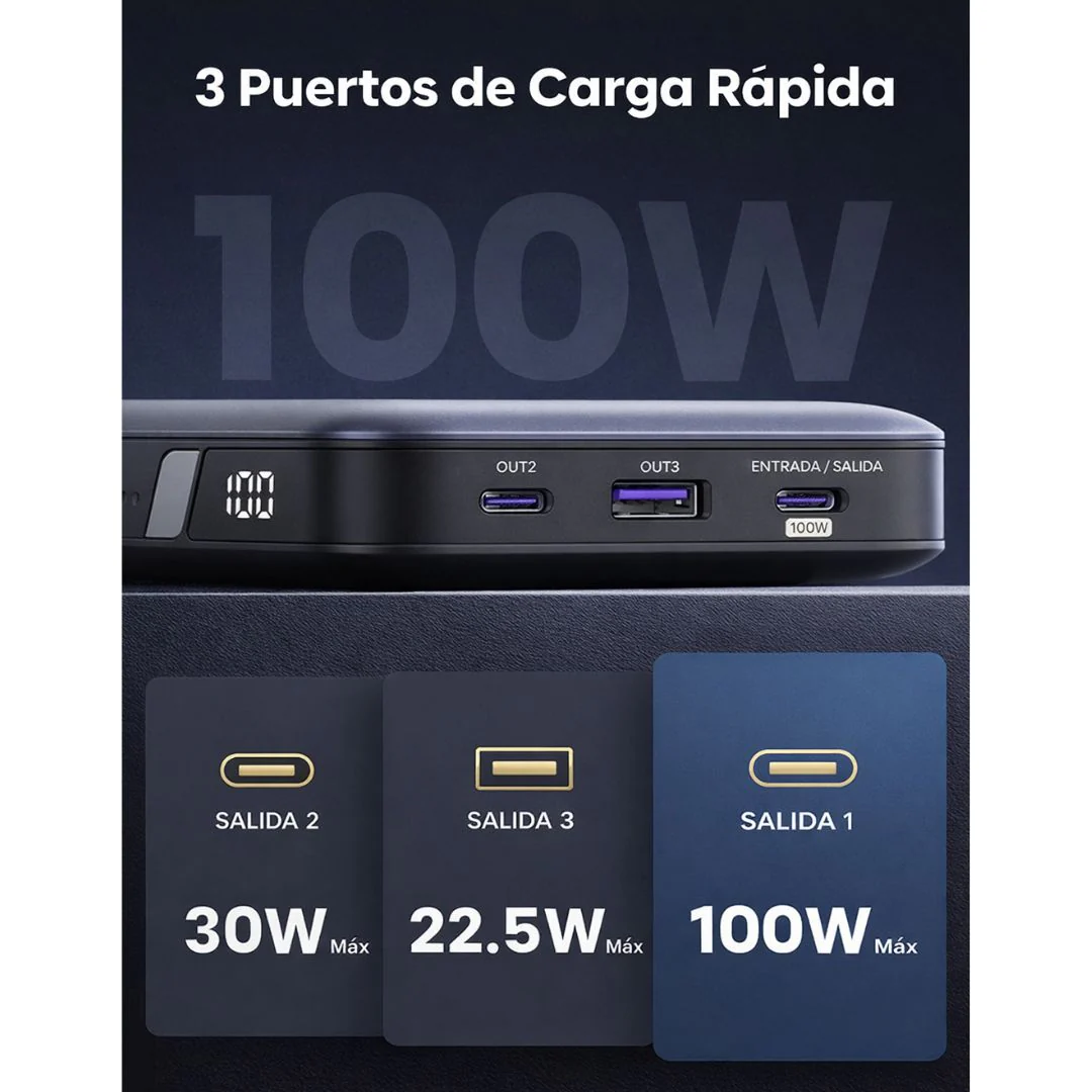 Power Bank UGREEN 20000 mAh 100W PB720 – 25188 - Imagen 2