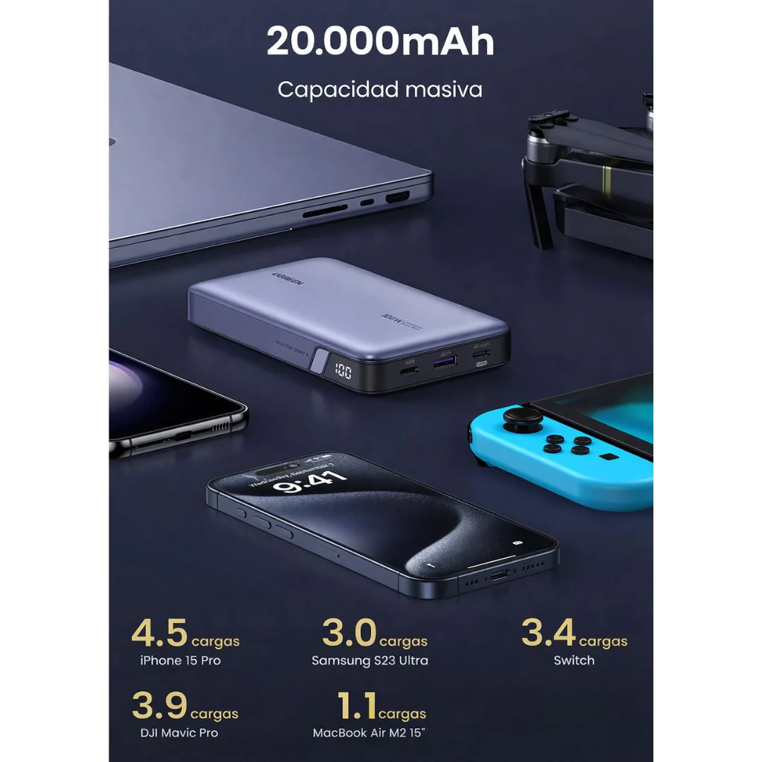 Power Bank UGREEN 20000 mAh 100W PB720 – 25188 - Imagen 4