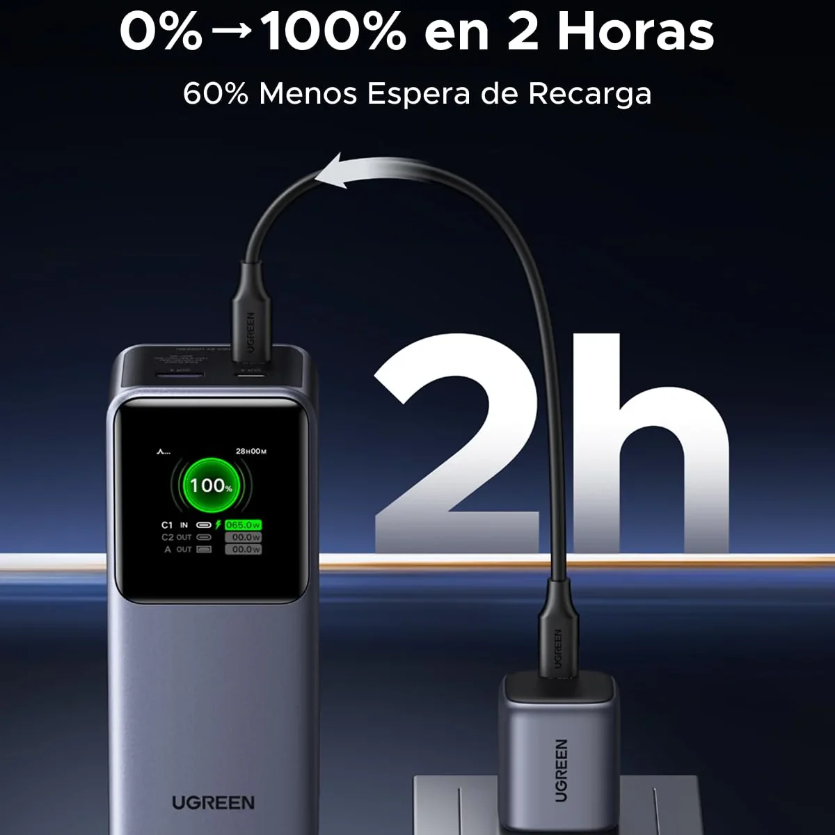 Ugreen Power Bank Nexode 20000 mAh 130W Portátil PD QC PB721 – 35524 - Imagen 3