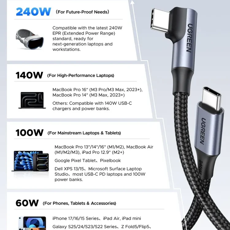 Ugreen Cable UDB- C a USB-C 240w 90 Grados Negro L536 - Imagen 4