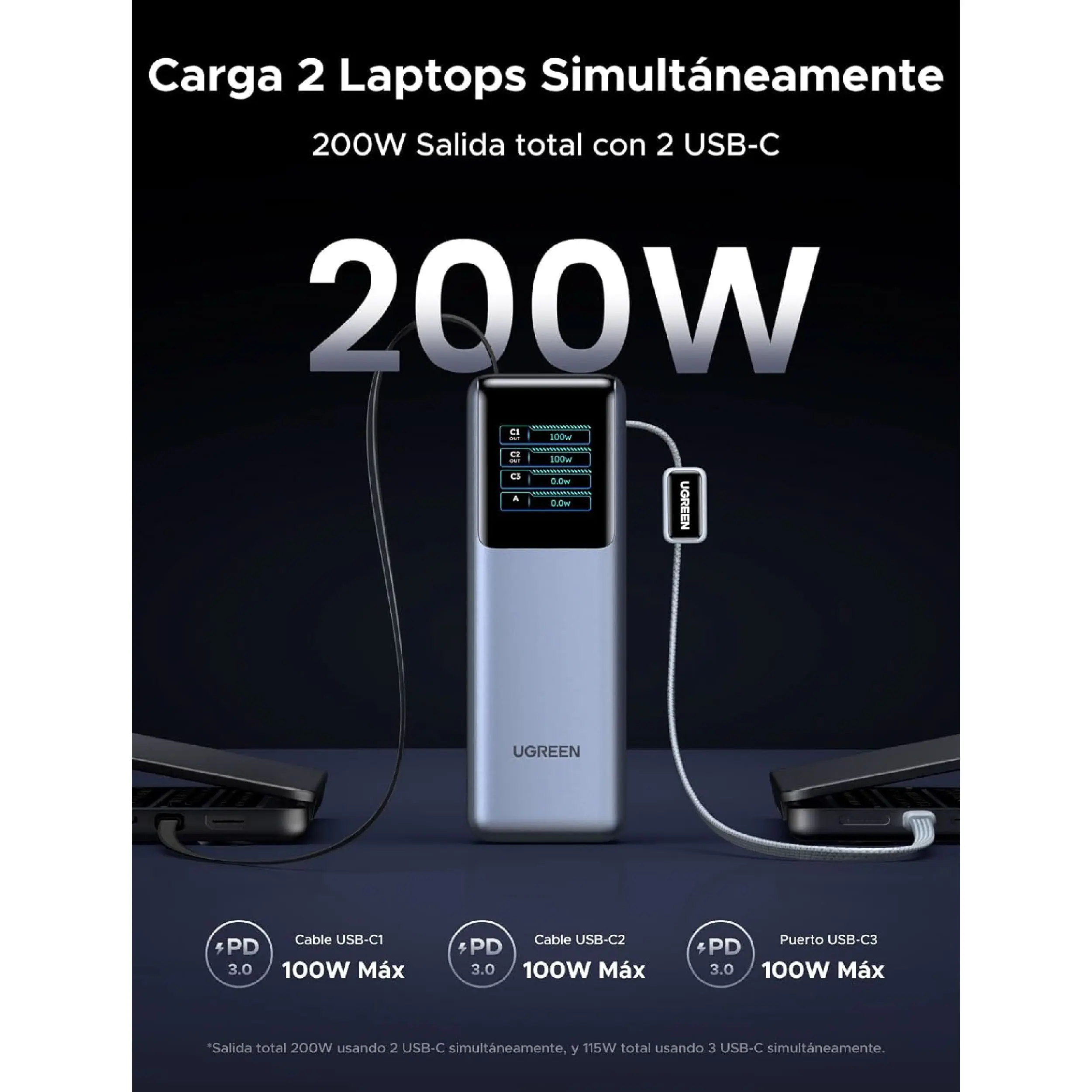 UGREEN Nexode Pro 200W Power Bank 25000mAh Batería Externa Portátil Carga Rápida PB728 - Imagen 3