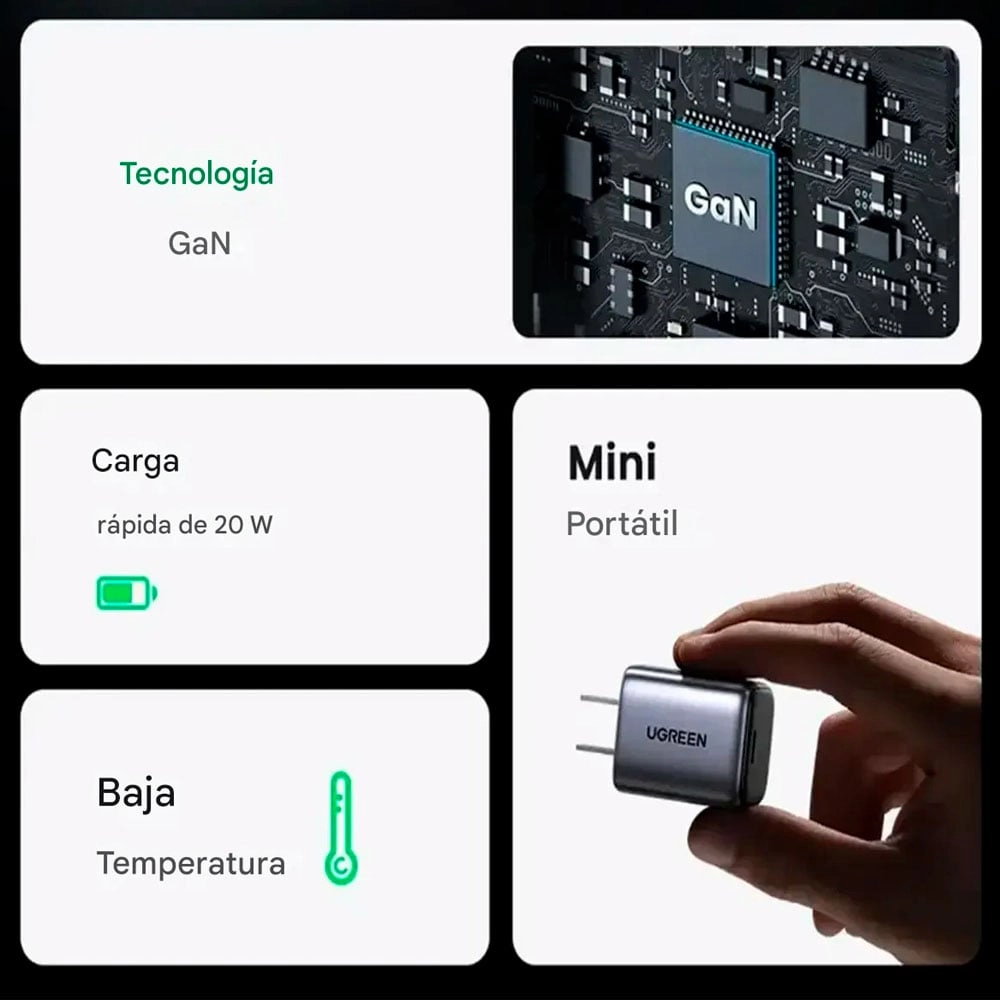 Cargador Pared Ugreen X512 USB-C 20W Carga Rápida Gris - Imagen 2