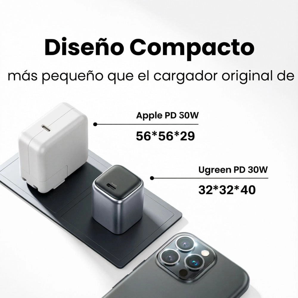 Cargador Pared Ugreen X512 USB-C 20W Carga Rápida Gris - Imagen 3