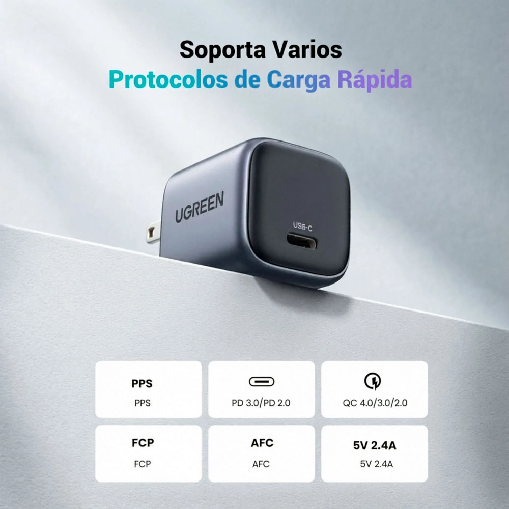 Cargador Pared Ugreen X512 USB-C 20W Carga Rápida Gris - Imagen 4