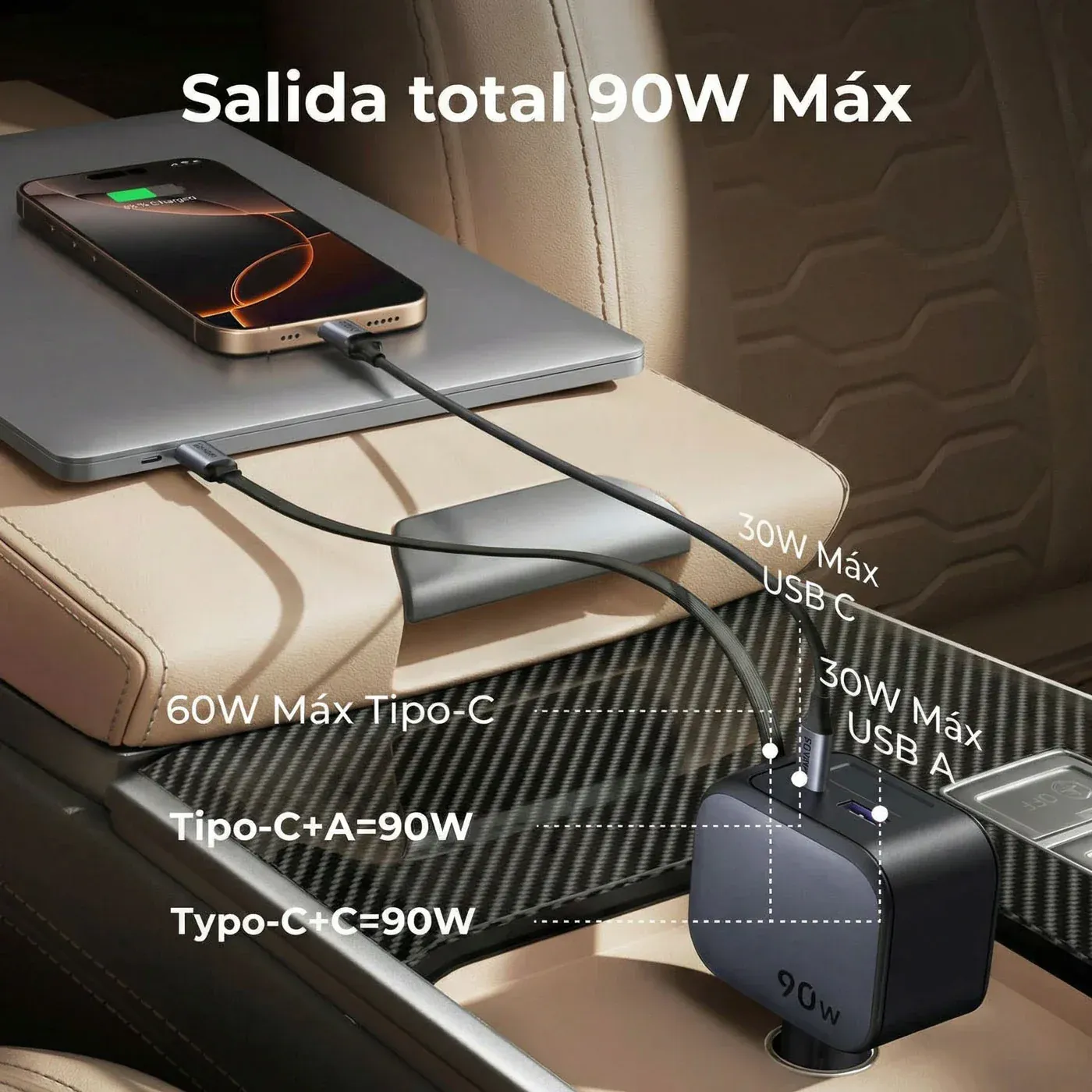 UGREEN Cargador 90W Carro Carga Rápida Cable USB-C Retráctil Incluido EC603 - Imagen 2