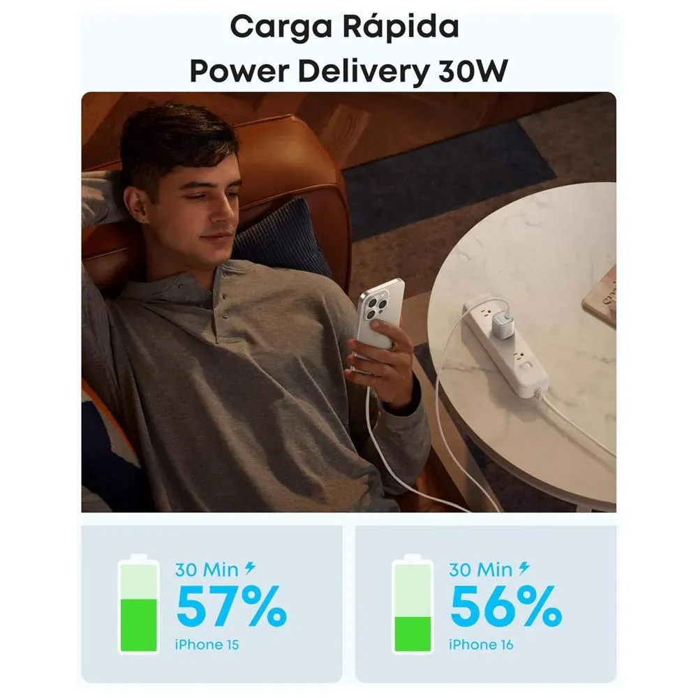 Anker Cargador Compacto Zolo Mini 30W USB-C PD Negro – A2698J11 - Imagen 3
