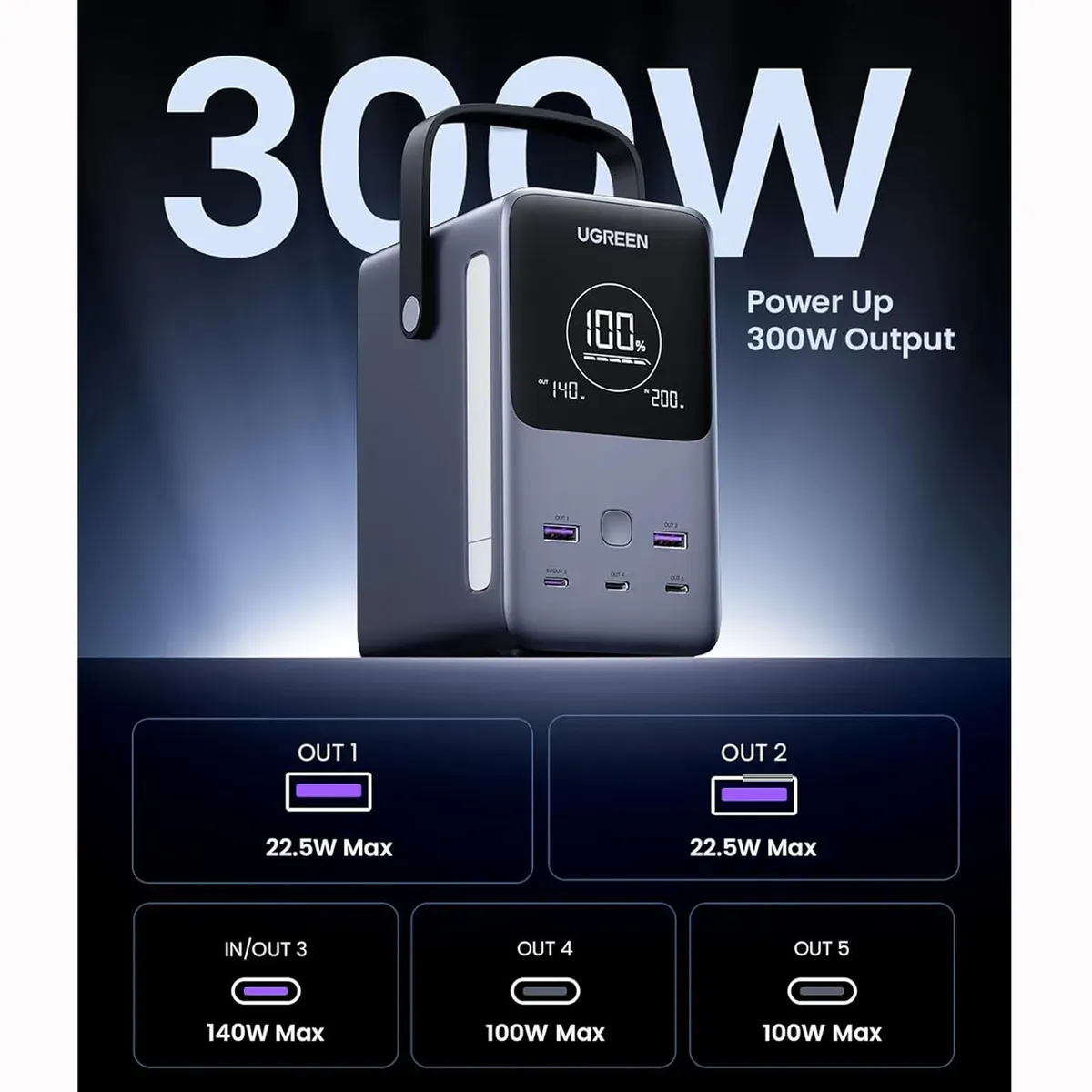 Power Bank UGREEN 48000mAh 300W Carga Super Rápida 5-Puertos - Imagen 2