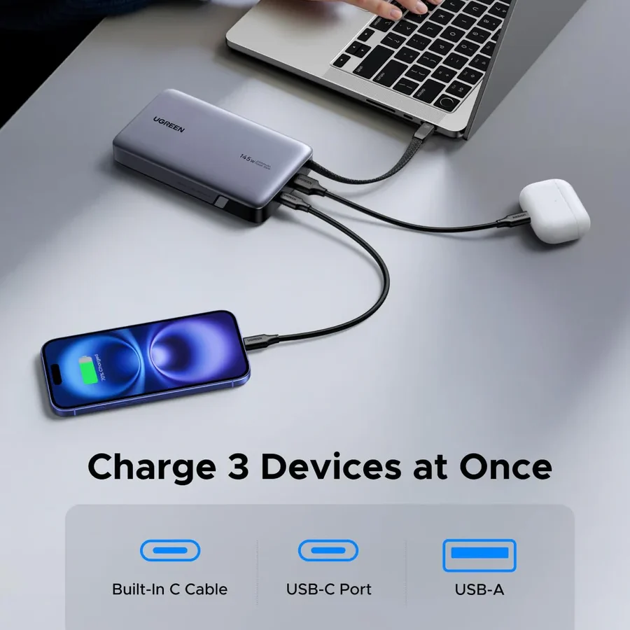 Ugreen Cargador Nexode USB-C 65W 3 Puertos GaN CD244 – 10334 - Imagen 2