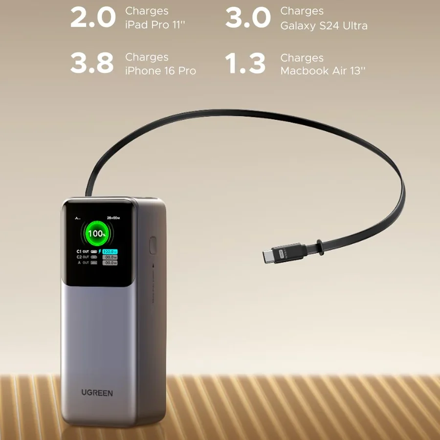 Power Bank UGREEN 20000mAh Nexode 165W – Carga Rápida Laptop USB-C Retráctil y Pantalla TFT - Imagen 4