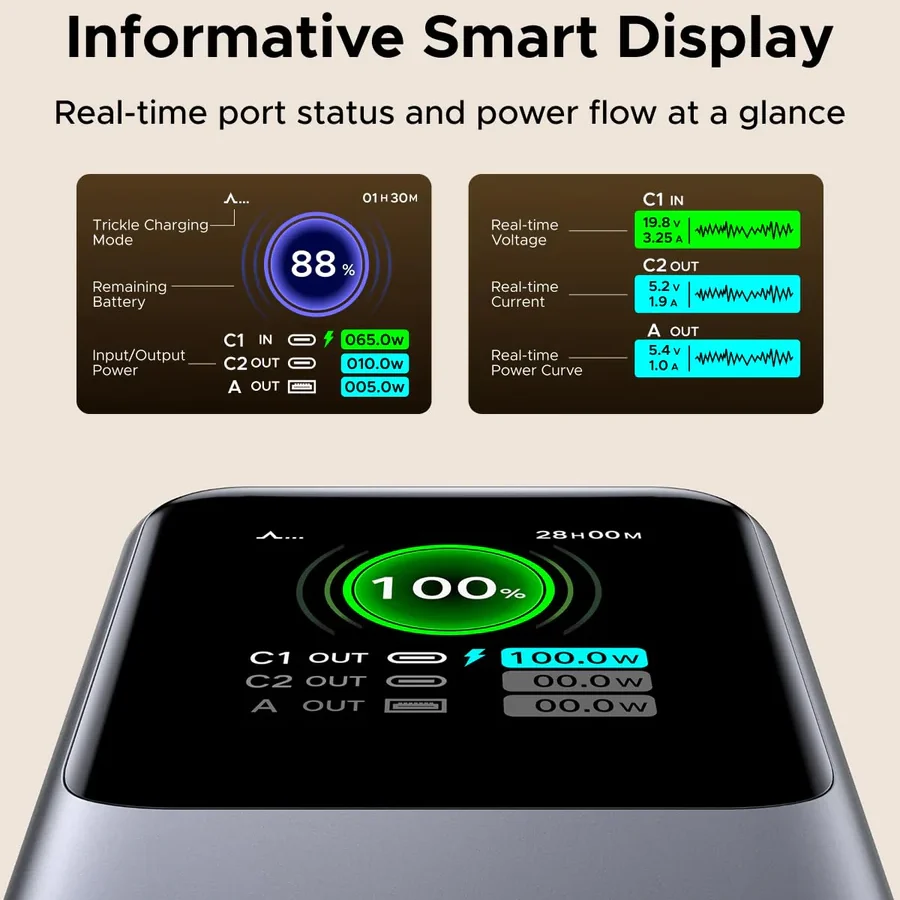 Power Bank UGREEN 20000mAh Nexode 165W – Carga Rápida Laptop USB-C Retráctil y Pantalla TFT - Imagen 3