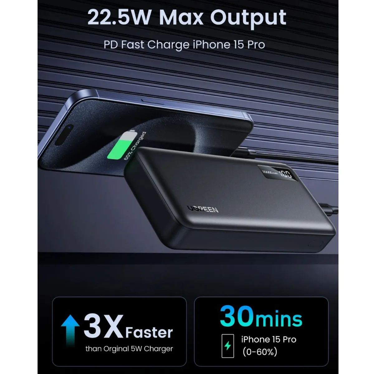 Power Bank UGREEN PB312 20000 mAh 20W PD Carga Rápida USB-C y USB-A - Imagen 2