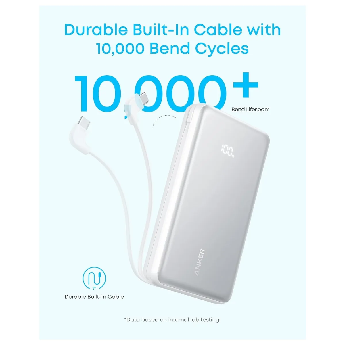 Anker Zolo Powerbank 20000mAh 22.5W Fast Charging con Cable USB-C Integrado – A110EH11 - Imagen 3