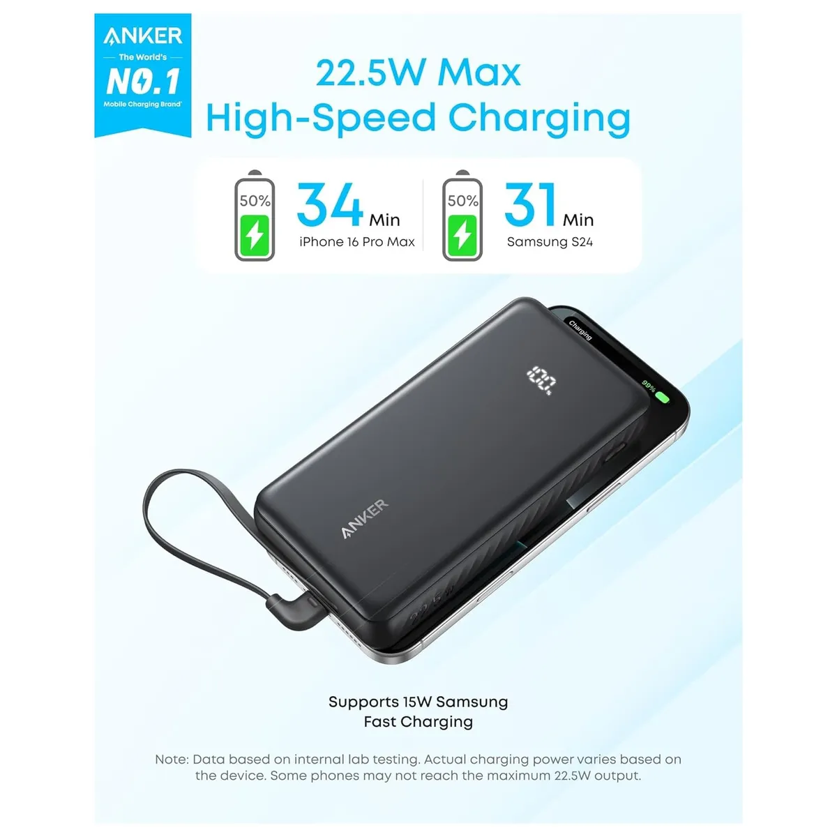Anker Zolo Powerbank 20000mAh 22.5W Fast Charging con Cable USB-C Integrado – A110EH11 - Imagen 4