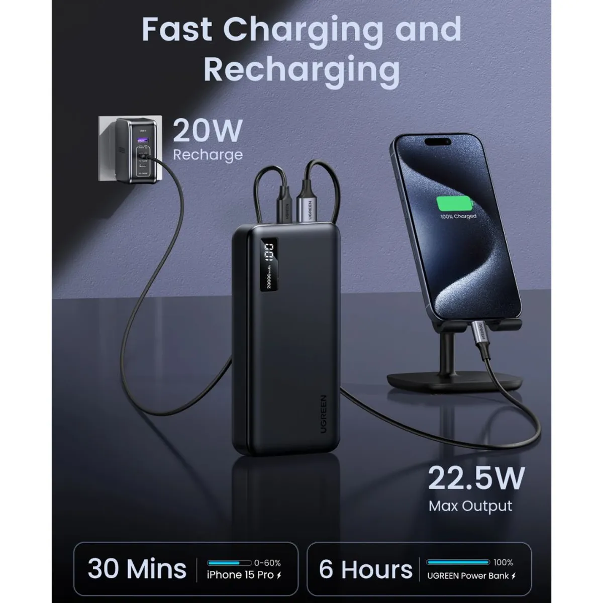 Power Bank UGREEN PB312 20000 mAh 20W PD Carga Rápida USB-C y USB-A - Imagen 4
