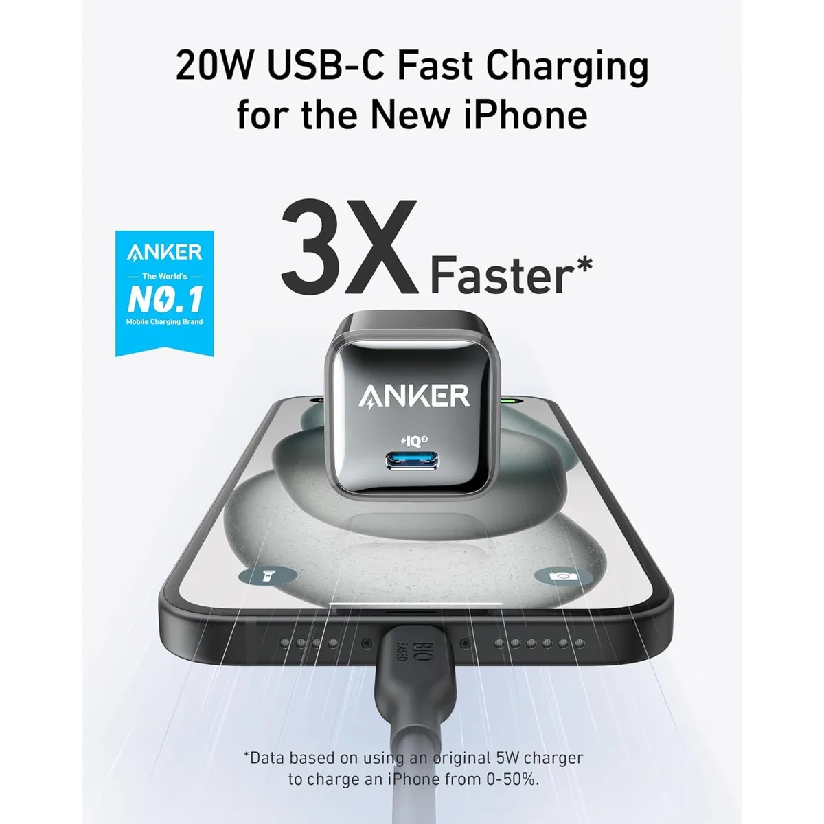 Cargador Anker Nano Charger 20W USB-C Carga Rápida Black – A2637J16 - Imagen 2