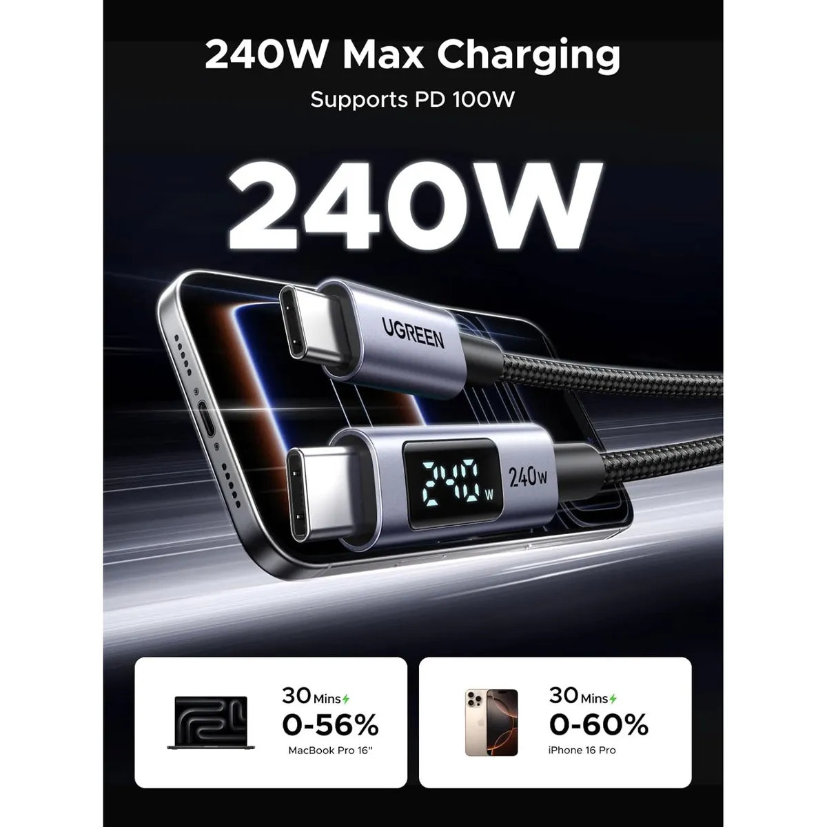 Cable USB-C a USB-C Ugreen 240W Carga Rápida PD 1M L530-65866 - Imagen 2